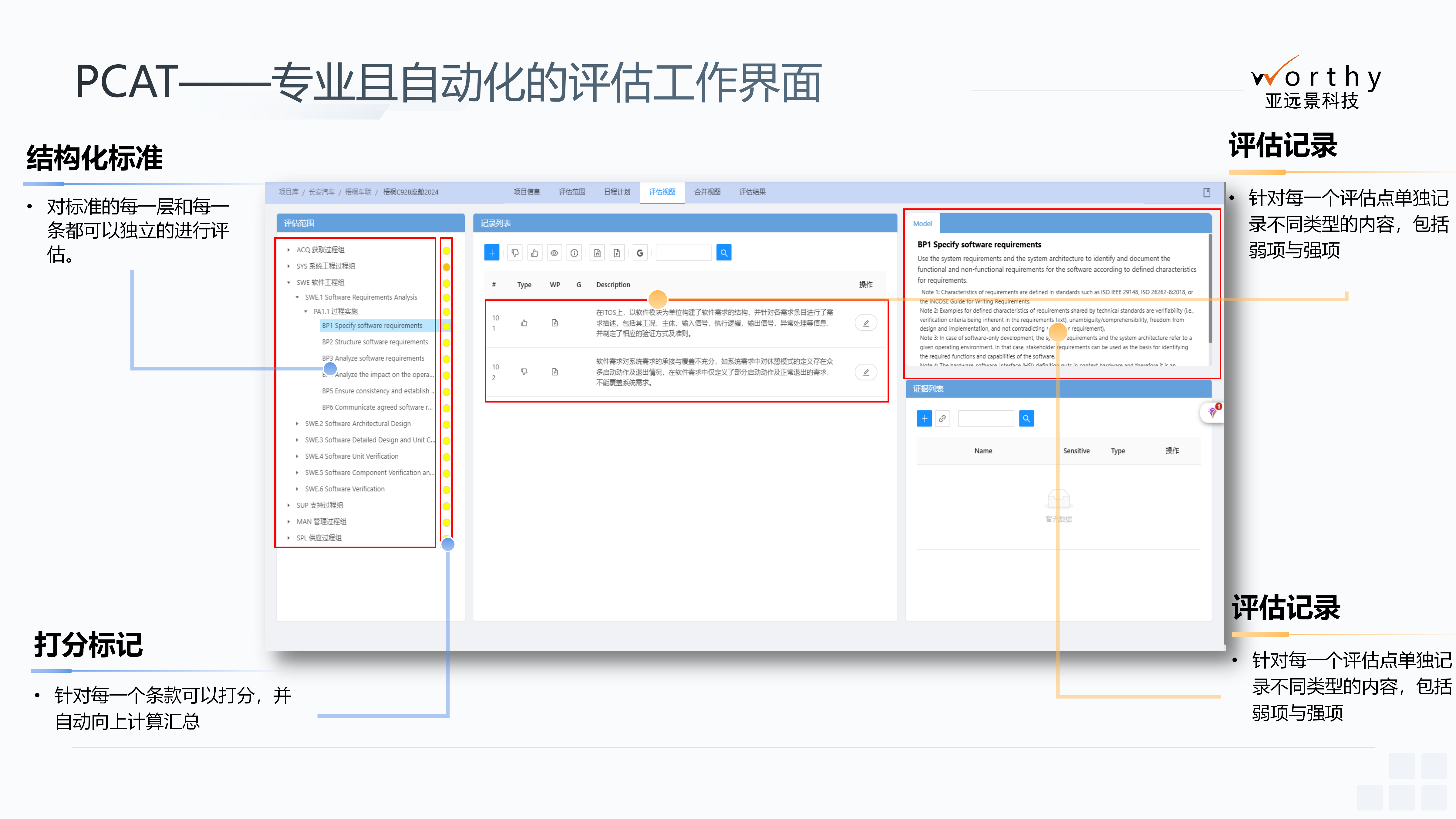 PCAT过程能力评估工具界面